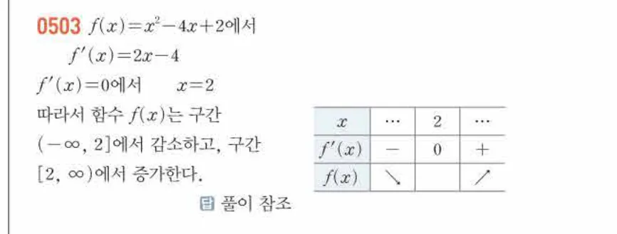 쎈미적분1-0503 해설이미지