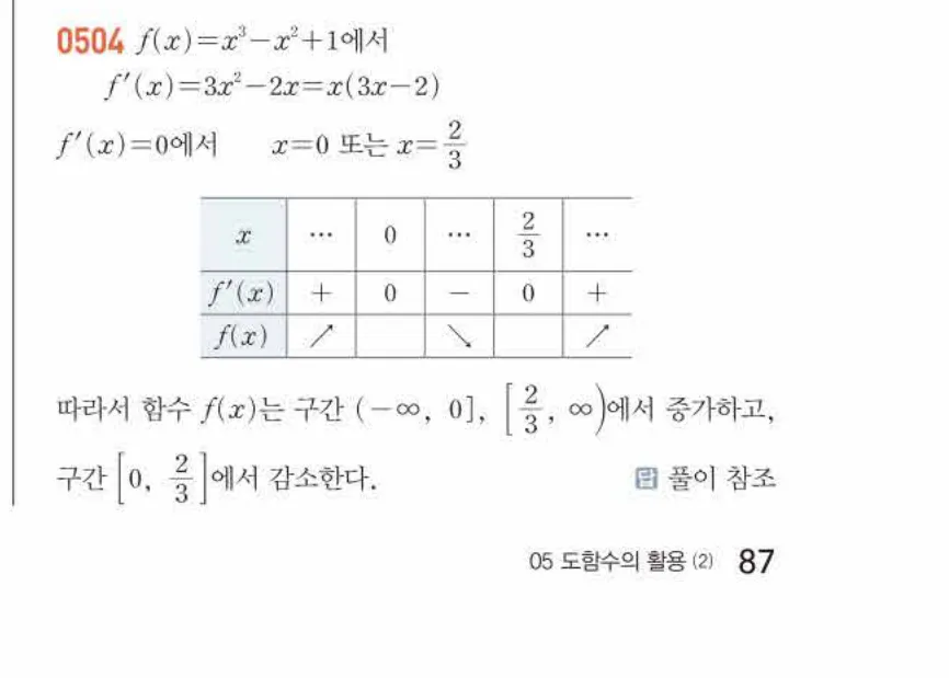 쎈미적분1-0504 해설이미지