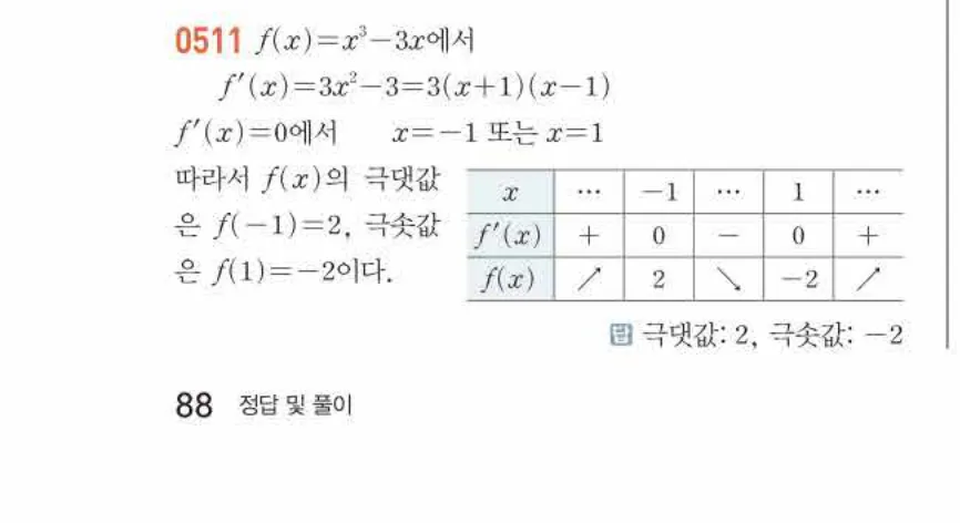 쎈미적분1-0511 해설이미지