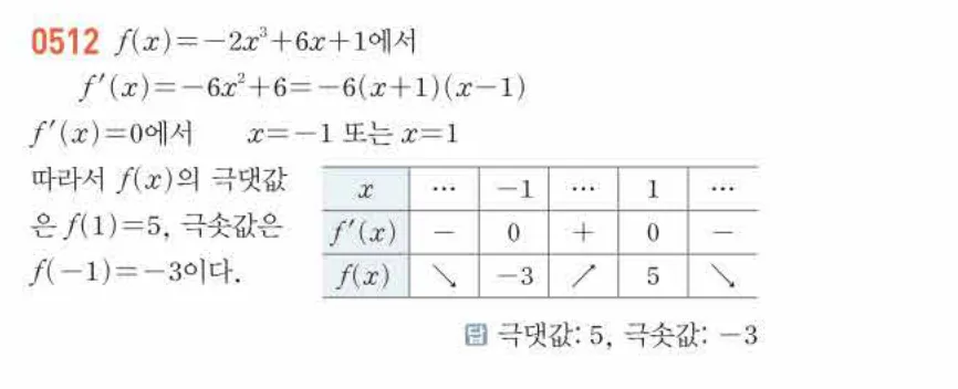 쎈미적분1-0512 해설이미지