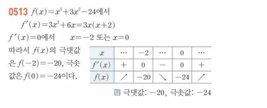 쎈미적분1-0513 해설이미지
