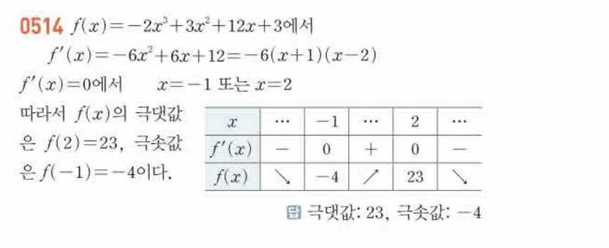 쎈미적분1-0514 해설이미지