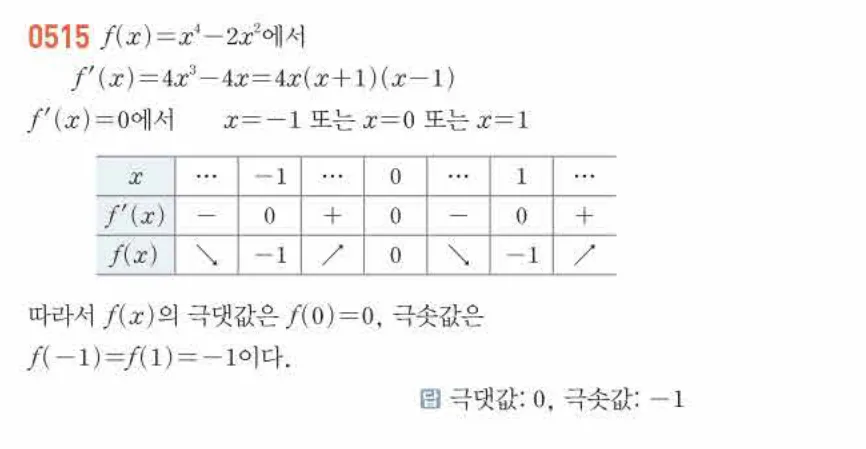 쎈미적분1-0515 해설이미지