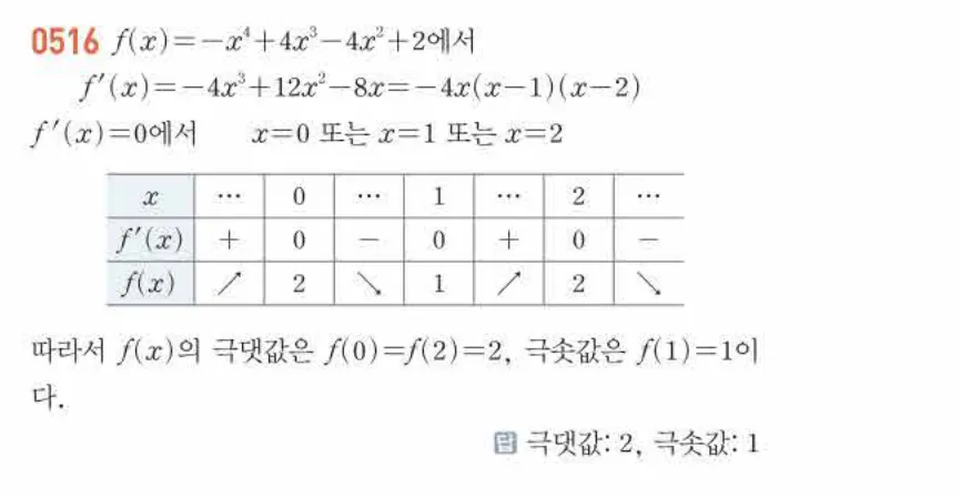 쎈미적분1-0516 해설이미지