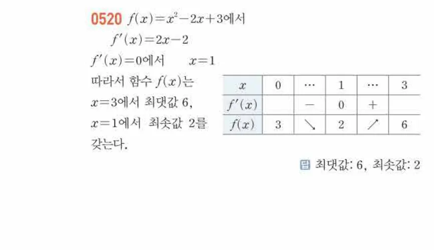 쎈미적분1-0520 해설이미지
