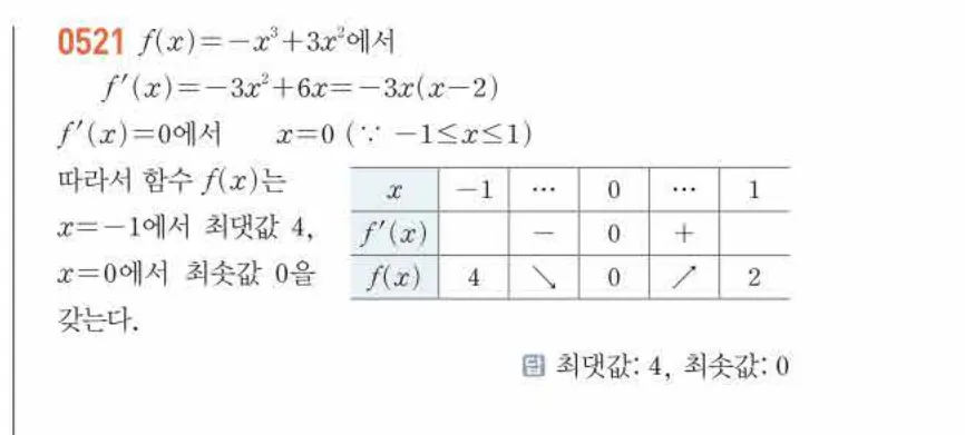 쎈미적분1-0521 해설이미지
