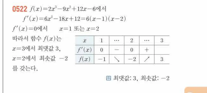 쎈미적분1-0522 해설이미지