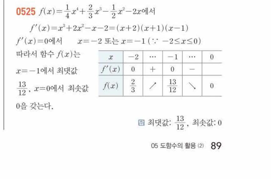 쎈미적분1-0525 해설이미지