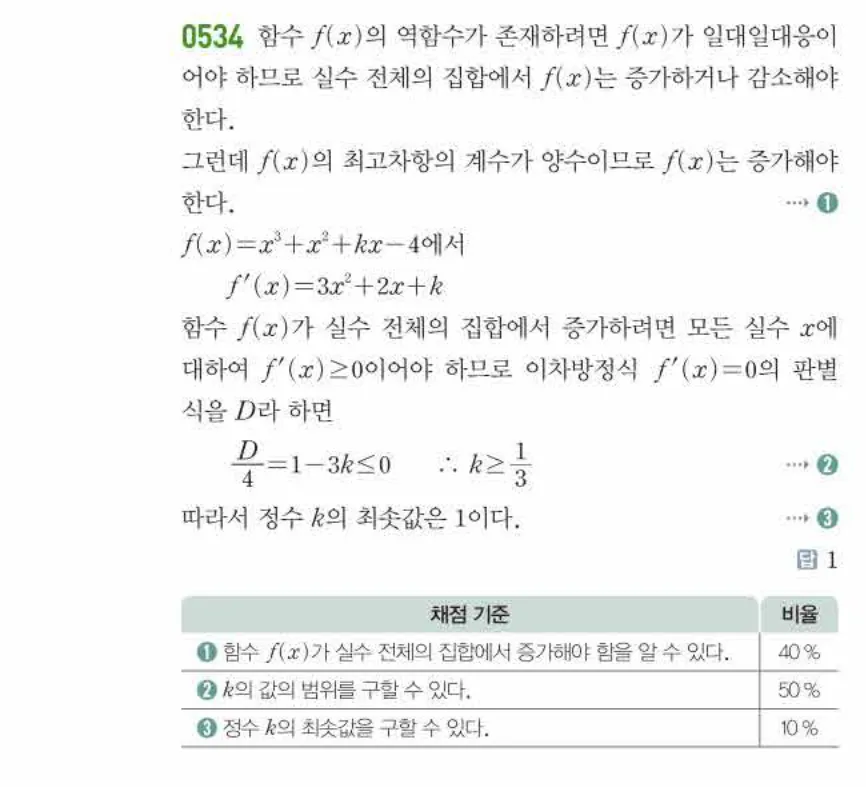쎈미적분1-0534 해설이미지