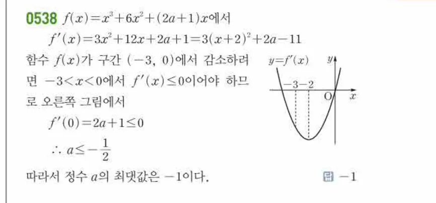 쎈미적분1-0538 해설이미지