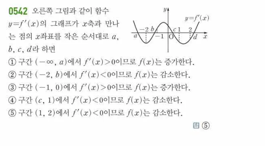 쎈미적분1-0542 해설이미지