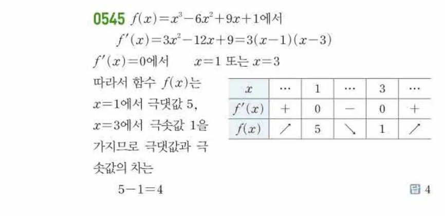 쎈미적분1-0545 해설이미지