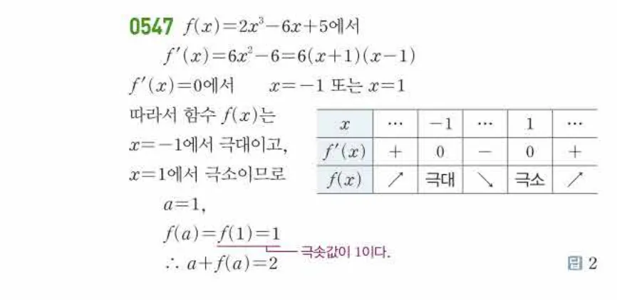 쎈미적분1-0547 해설이미지
