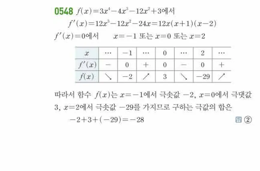 쎈미적분1-0548 해설이미지
