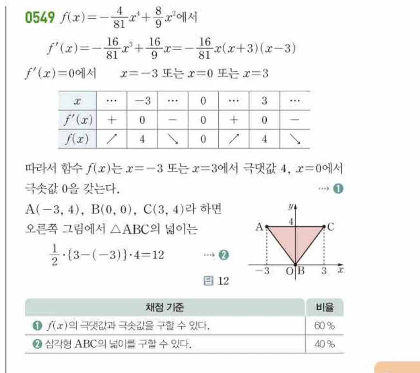 쎈미적분1-0549 해설이미지