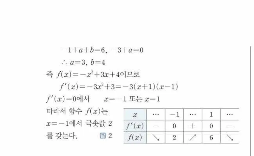 쎈미적분1-0551 해설이미지
