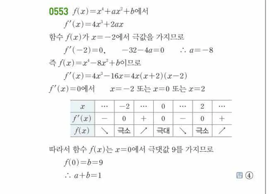 쎈미적분1-0553 해설이미지