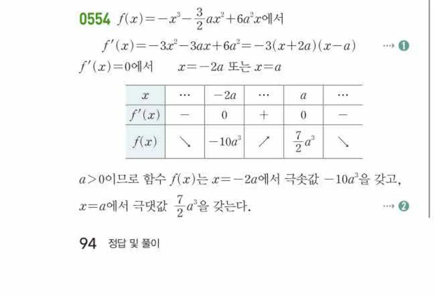쎈미적분1-0554 해설이미지