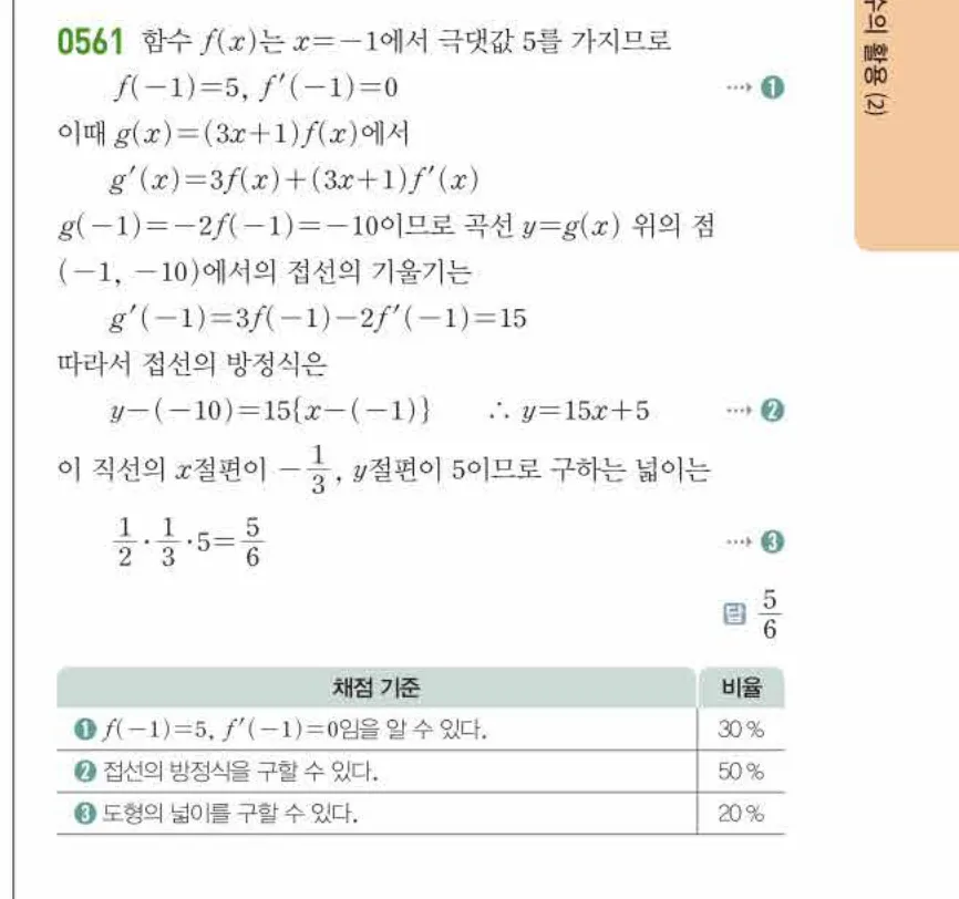 쎈미적분1-0561 해설이미지