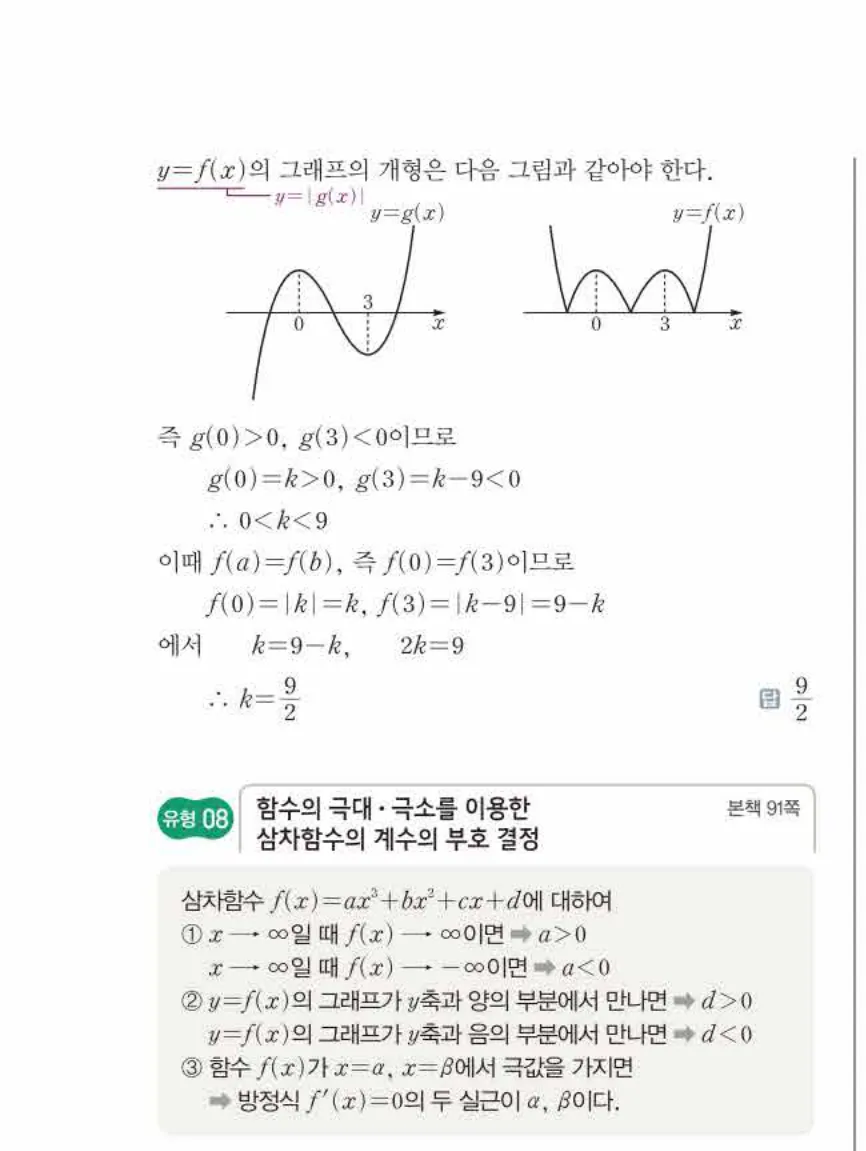 쎈미적분1-0562 해설이미지