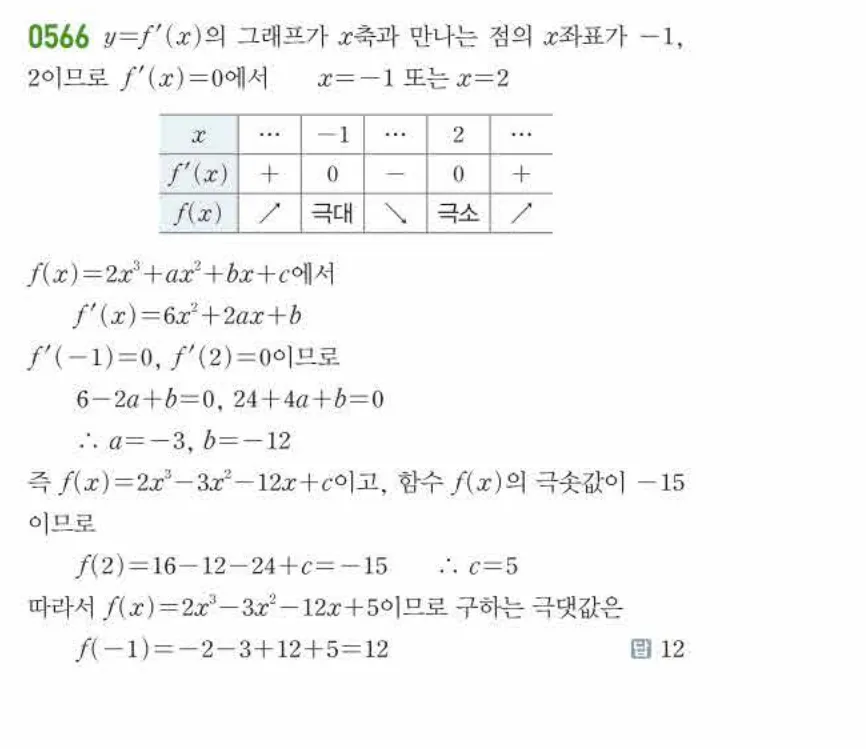 쎈미적분1-0566 해설이미지