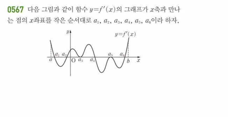 쎈미적분1-0567 해설이미지