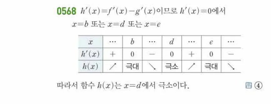 쎈미적분1-0568 해설이미지
