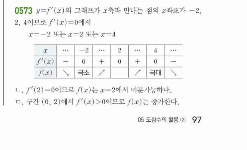 쎈미적분1-0573 해설이미지