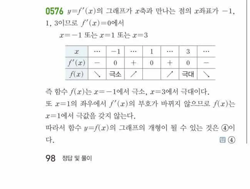 쎈미적분1-0576 해설이미지