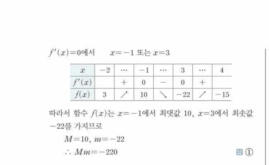 쎈미적분1-0596 해설이미지