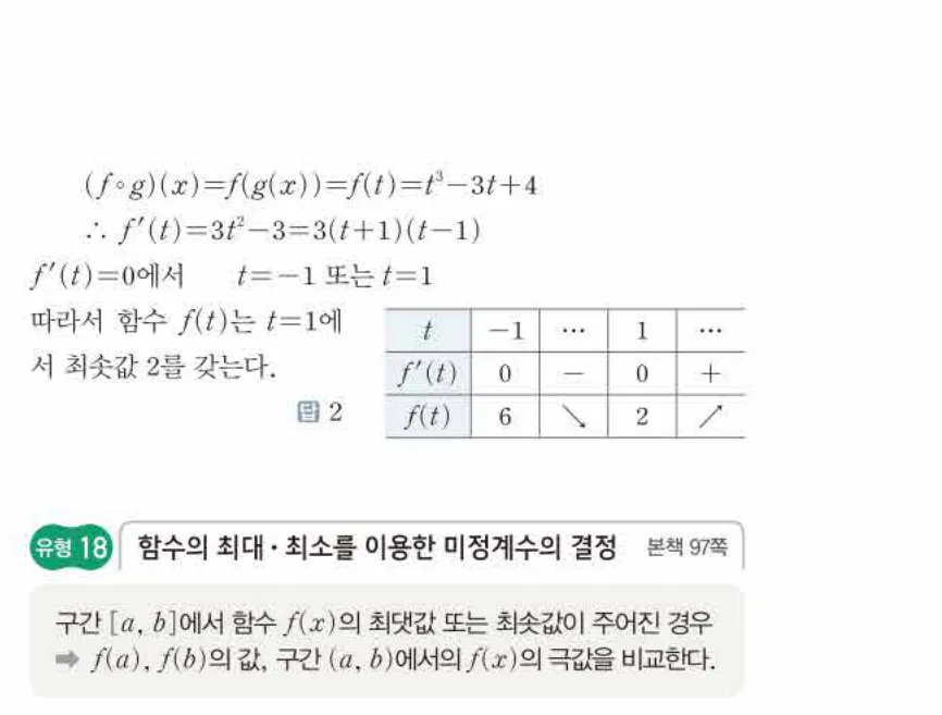 쎈미적분1-0599 해설이미지