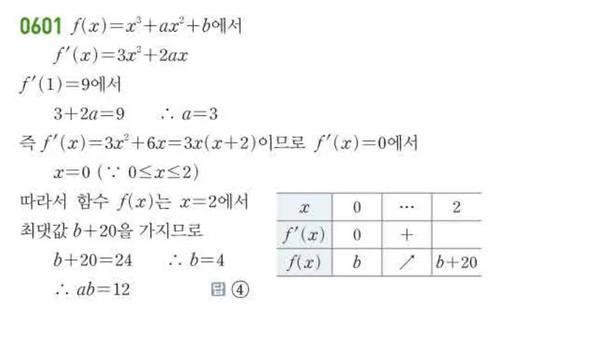 쎈미적분1-0601 해설이미지
