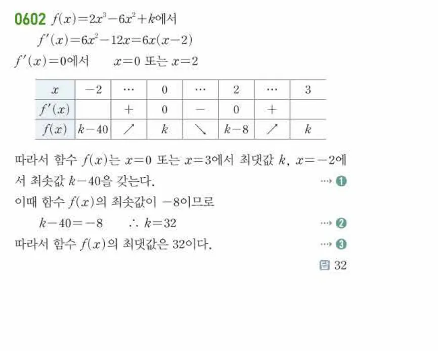 쎈미적분1-0602 해설이미지