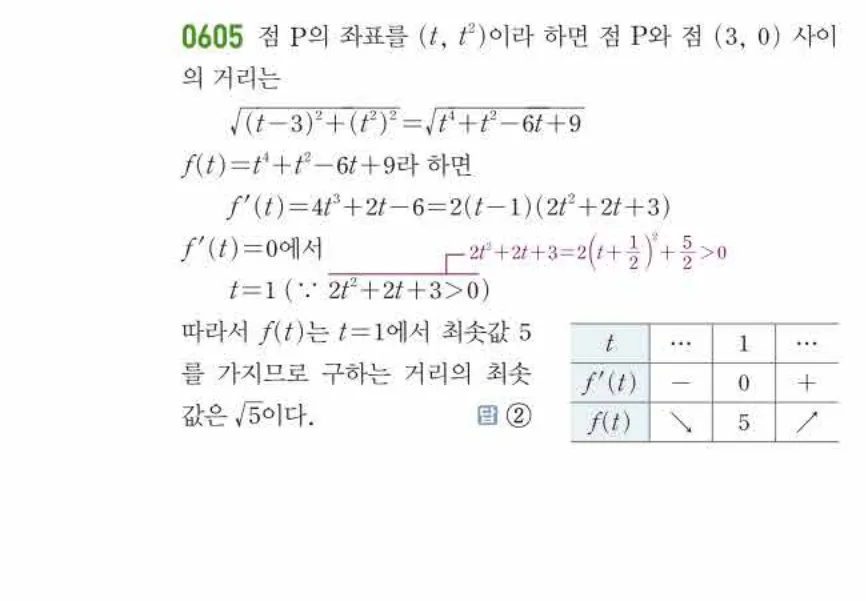 쎈미적분1-0605 해설이미지