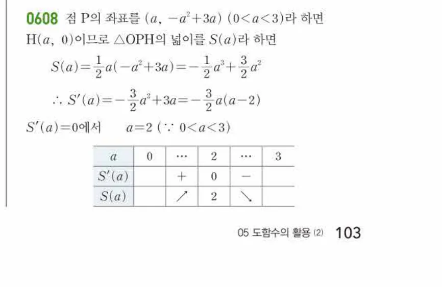 쎈미적분1-0608 해설이미지