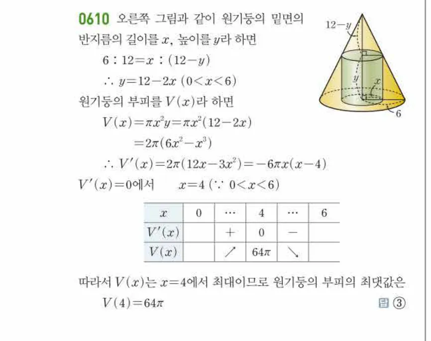 쎈미적분1-0610 해설이미지