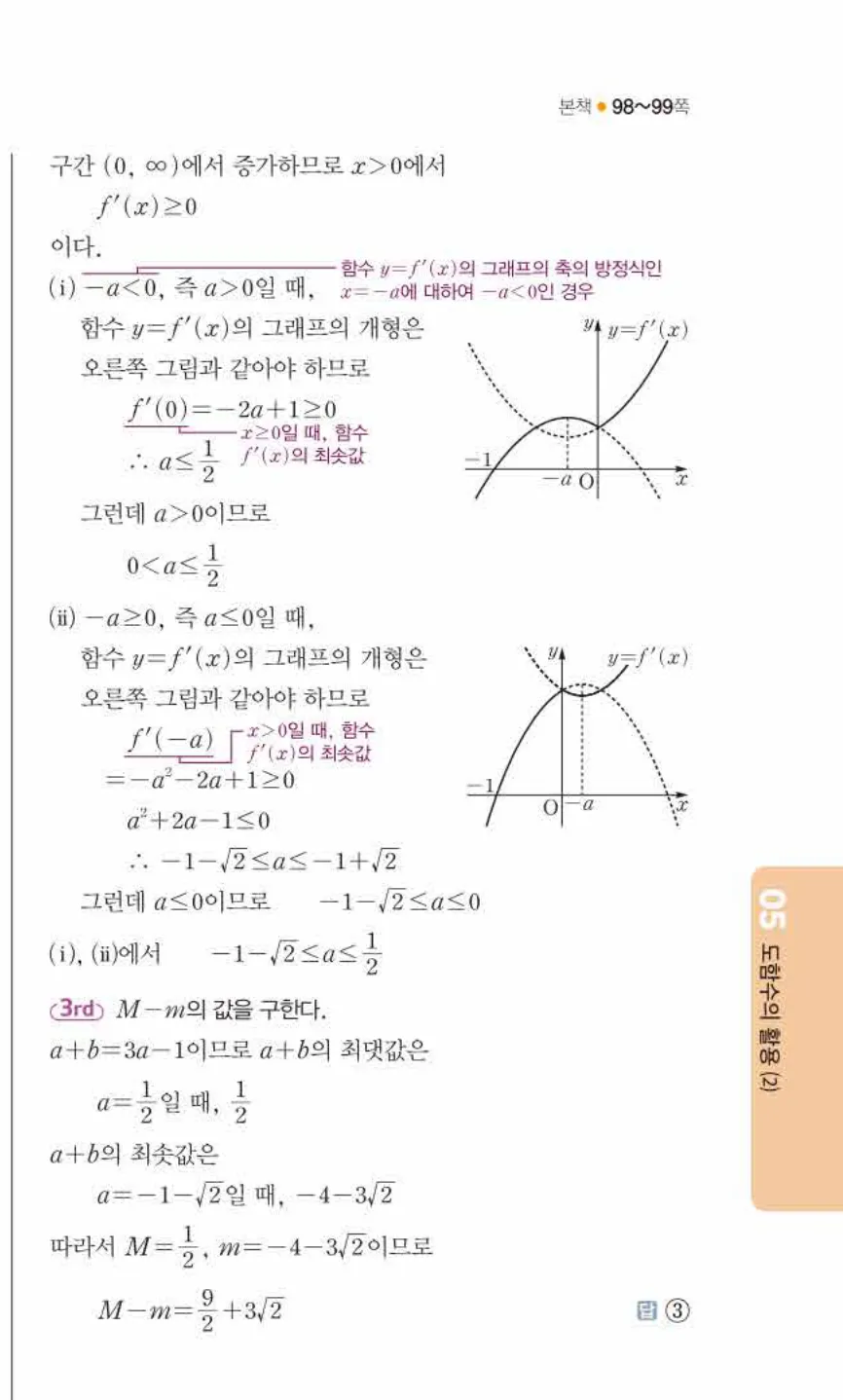 쎈미적분1-0614 해설이미지