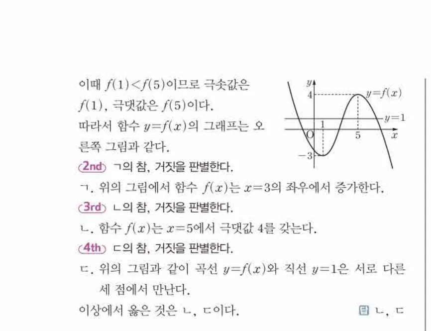쎈미적분1-0615 해설이미지