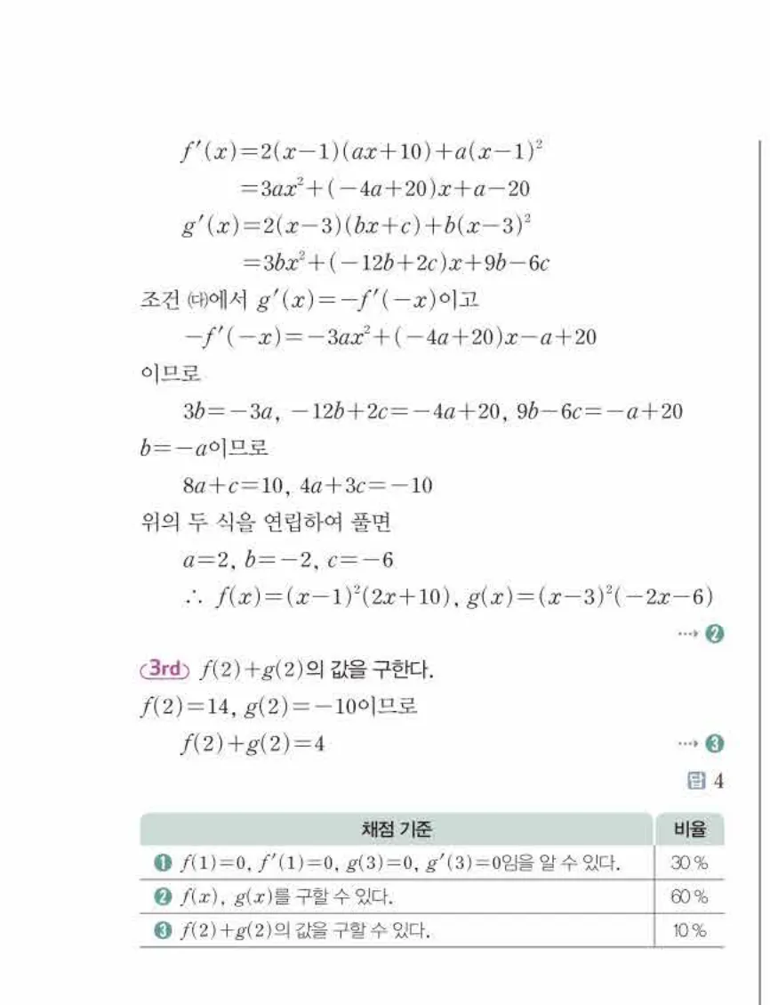 쎈미적분1-0620 해설이미지