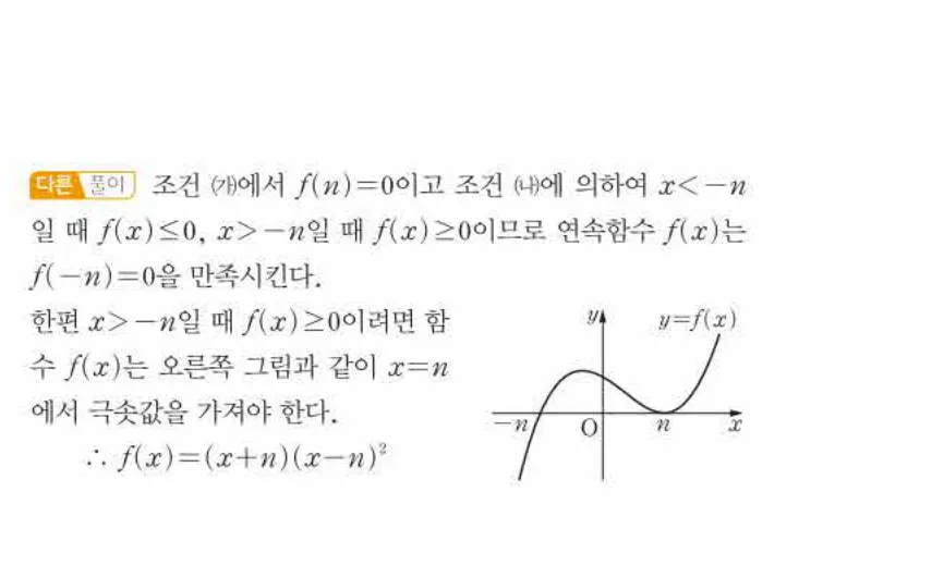 쎈미적분1-0621 해설이미지