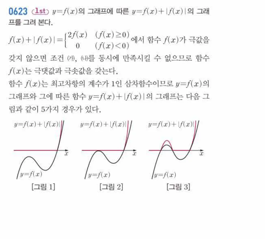 쎈미적분1-0623 해설이미지