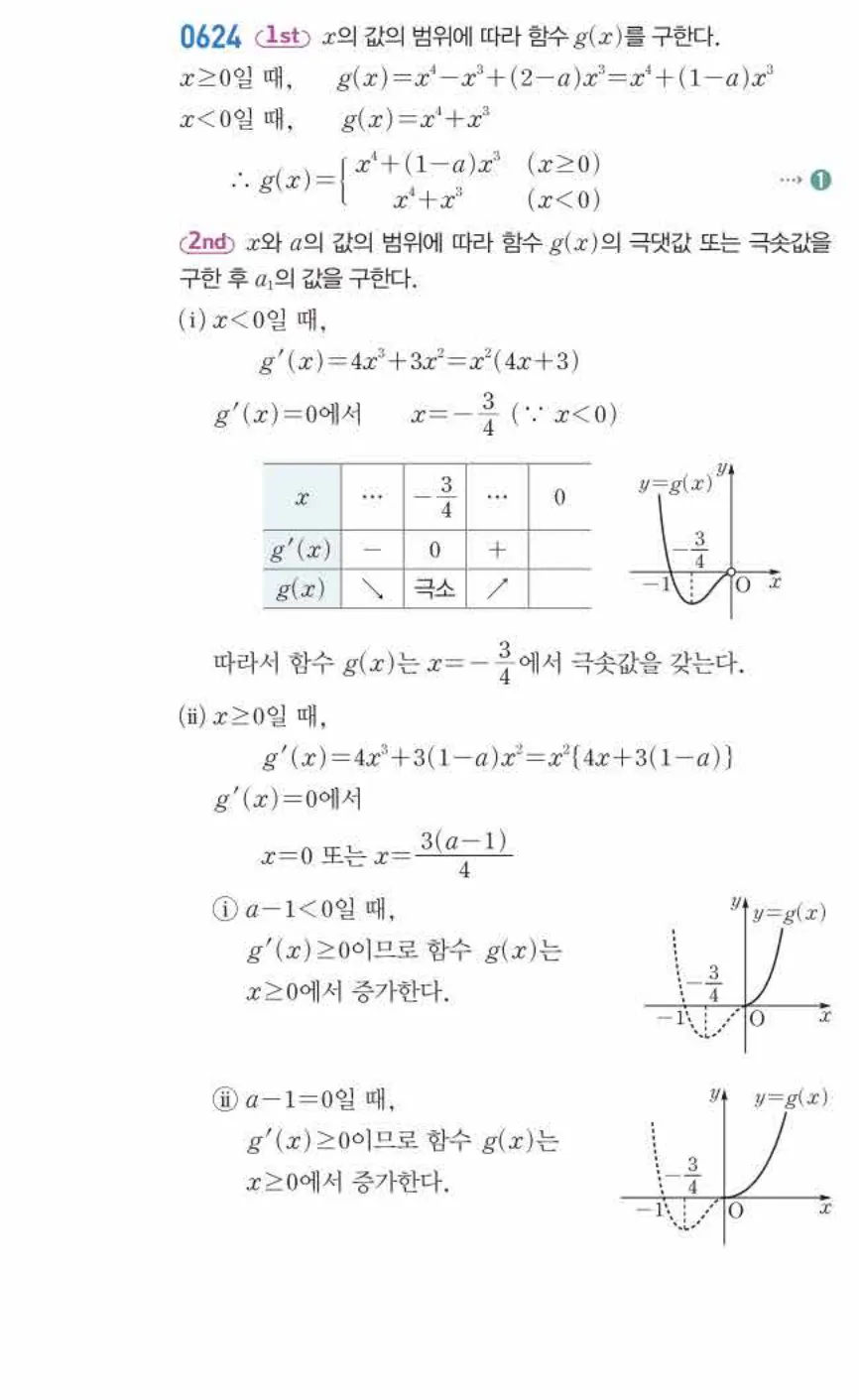 쎈미적분1-0624 해설이미지