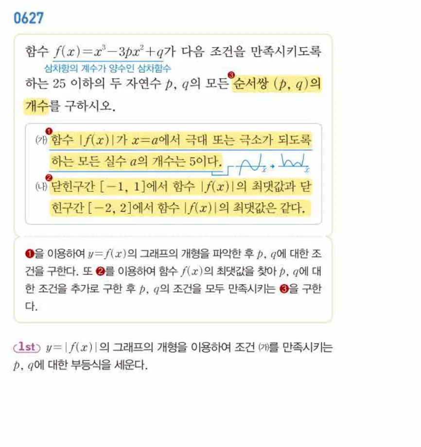 쎈미적분1-0627 해설이미지