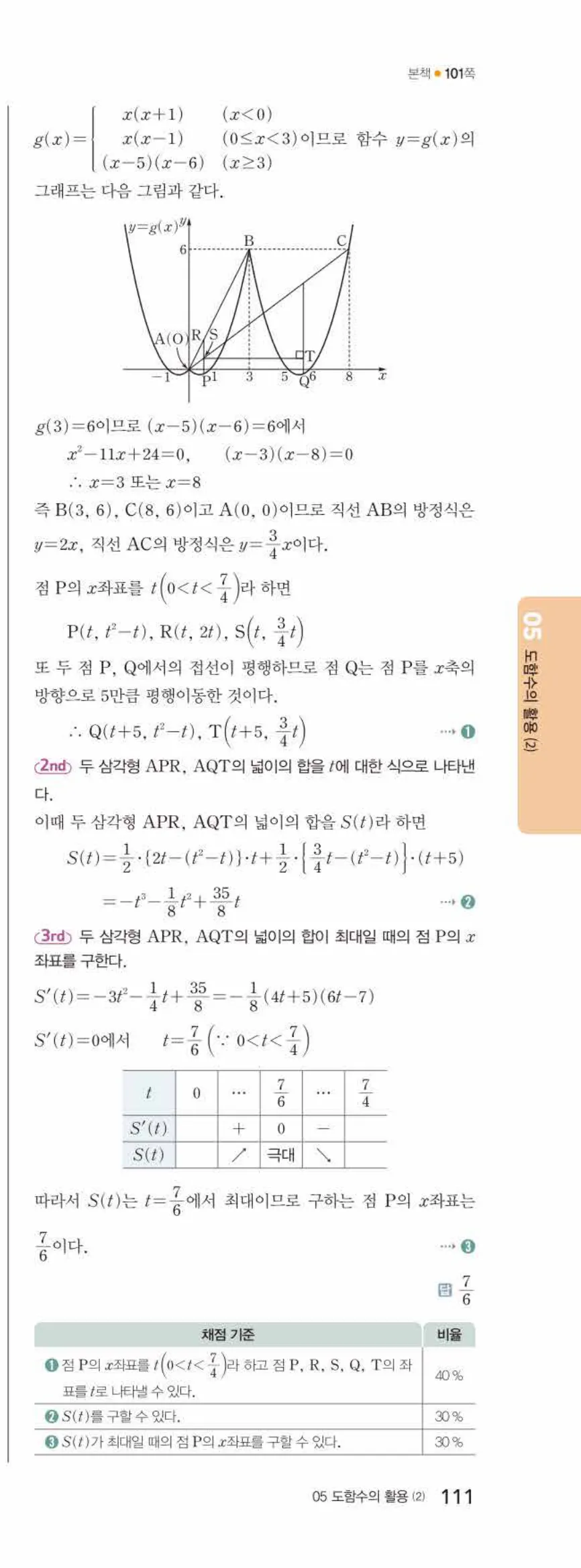 쎈미적분1-0628 해설이미지