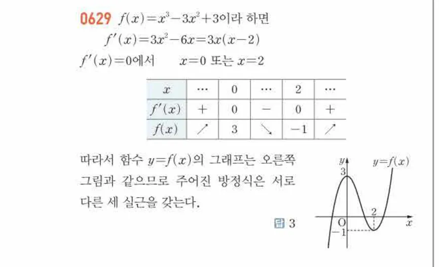 쎈미적분1-0629 해설이미지