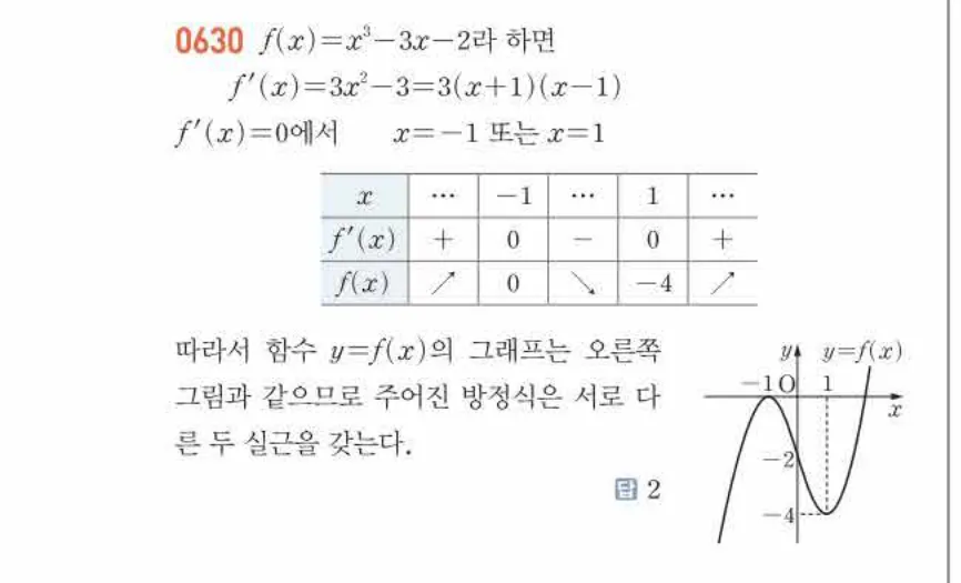 쎈미적분1-0630 해설이미지