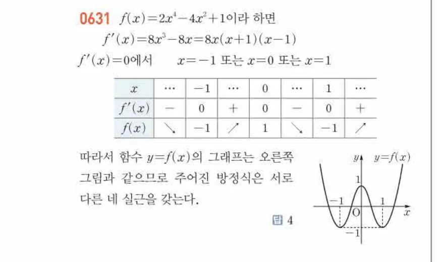 쎈미적분1-0631 해설이미지