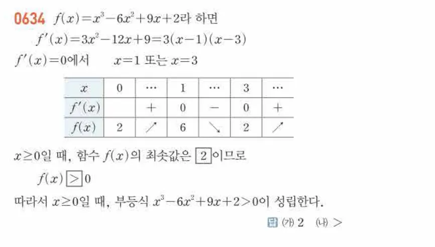 쎈미적분1-0634 해설이미지