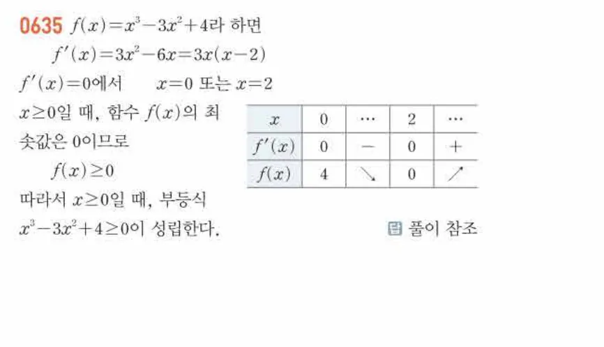 쎈미적분1-0635 해설이미지
