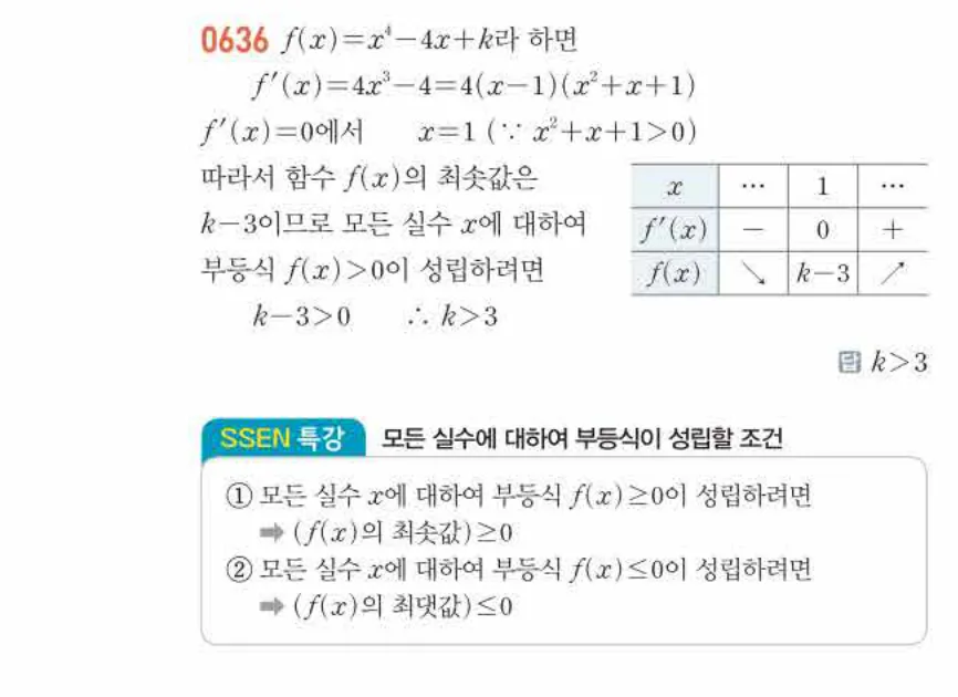 쎈미적분1-0636 해설이미지